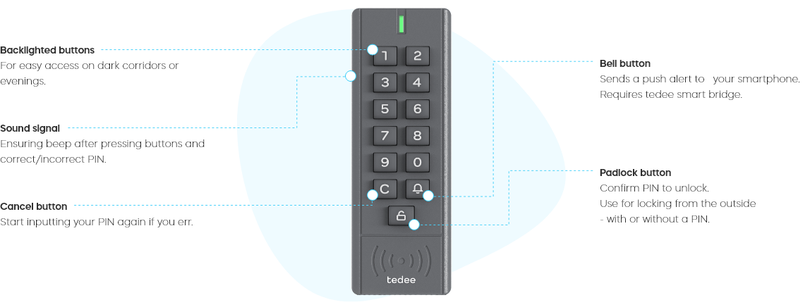 Access 2 Access Control Tedee Bundle