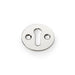 Alexander & Wilks Escutcheons Polished Nickel AW - Victorian Standard Profile Escutcheon