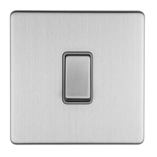 Eurolite Switches Stainless Steel Concealed 3mm 2 Gang 20Amp Dp Switch - Stainless Steel