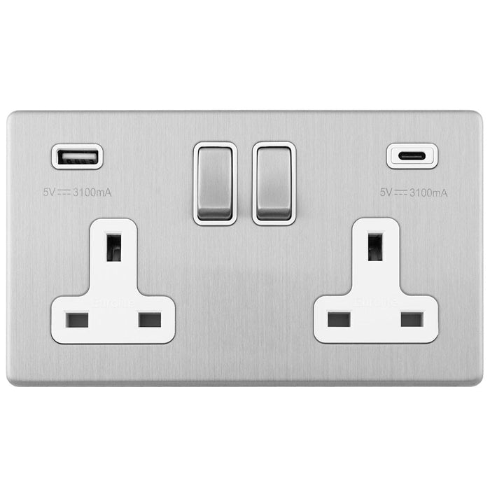 Eurolite Plug Sockets Stainless Steel Concealed 3mm Concealed 3Mm 2 Gang Usbc Socket - Stainless Steel