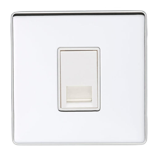 Eurolite Switches Polished Chrome Concealed 3mm Telephone Master - Matt White