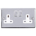 Eurolite Plug Sockets Polished Chrome Enhance Decorative 2 Gang Socket - Polished Chrome