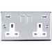 Eurolite Plug Sockets Polished Chrome Enhance Decorative 2 Gang Usb Socket - Polished Chrome