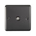 Eurolite Switches Black Nickel Enhance Decorative Tv - Black Nickel