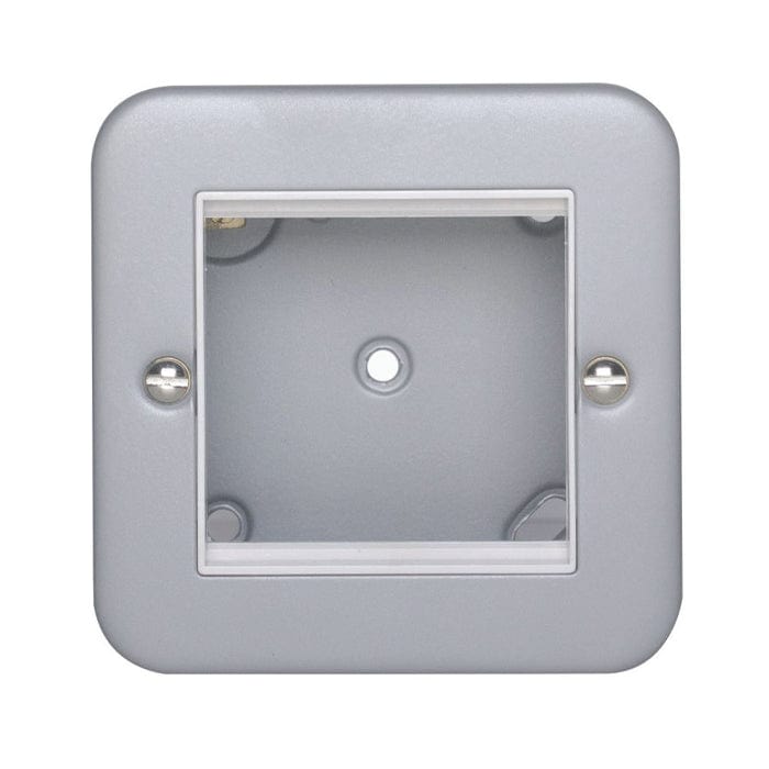 Eurolite Switches Grey Utility Module Plate - Grey